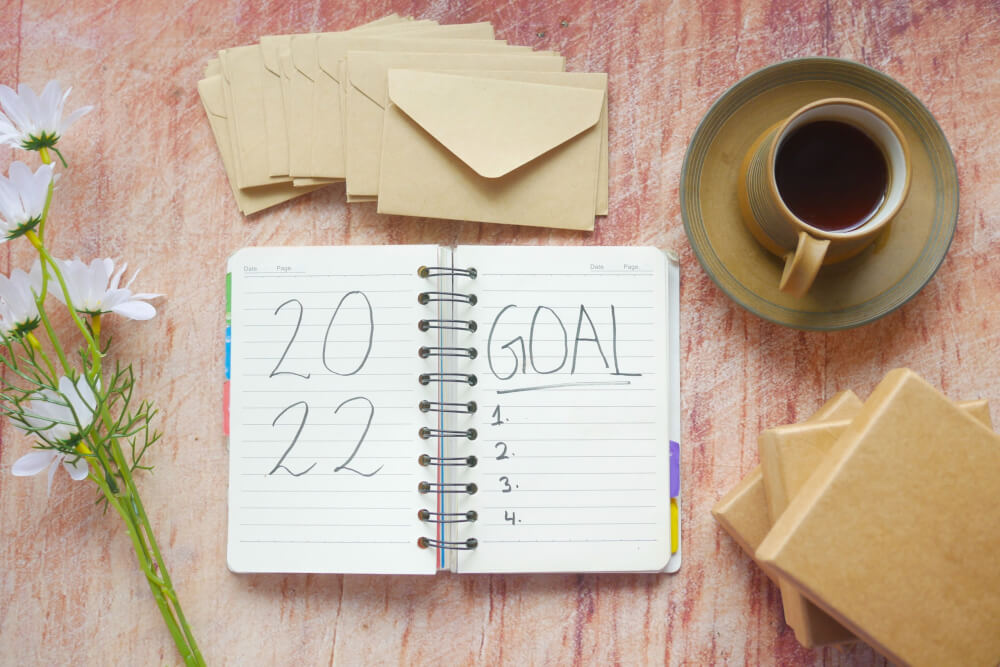 Why new year's resolutions fail
